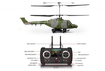 (image for) Τηλεκατευθυνόμενα Ελικόπτερα Hubsan FPV Lynx Co-axial RC Helicop
