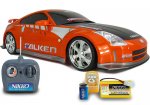 NIKKO NISSAN 350Z - ΤΗΛΕΚΑΤΕΥΘΥΝΟΜΕΝΑ NIKKO NISSAN 350Z - ΤΗΛΕΚΑΤΕΥΘΥΝΟΜΕΝΑ