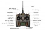 (image for) DYNAM DETRUM GAVIN-6C 6CH DIGITAL RADIO TX+RXC7+USB SIM CABLE