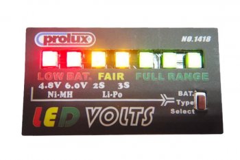 (image for) PROLUX VOLT-SAVER SECURITY ALARM W/LED INDICATOR