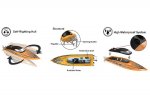 (image for) Τηλεκατευθυνόμενα Σκάφη Volantex Vector SR80 Pro ARTR RC Boat