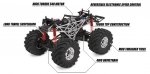 (image for) HPI Wheely King RC Model 4X4 RTR