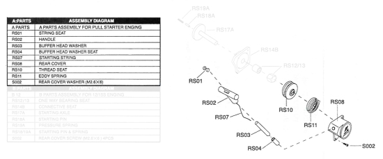 RS-A PULL START 12-36 SIZE (A PARTS-PLASTIC) - Πατήστε στην εικόνα για να κλείσει