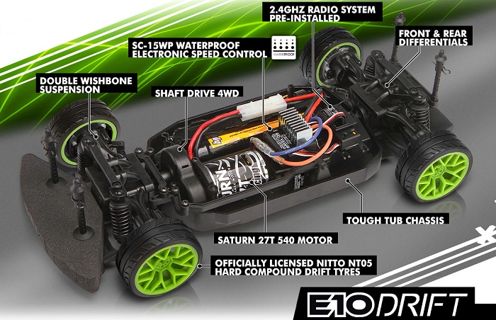 HPI E10 Drift - Electric RC Cars by HPI Racing - Πατήστε στην εικόνα για να κλείσει