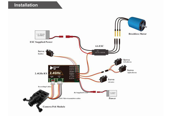 Hubsan FPV DIY Kit