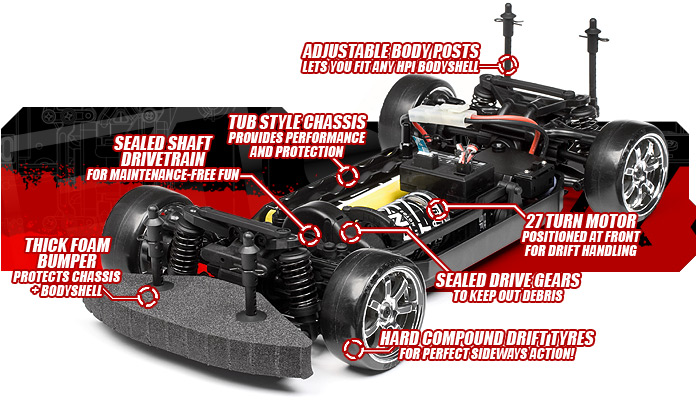 RTR E10 DRIFT with Toyota Sprinter Trueno AE86 (Painted/190mm/CE