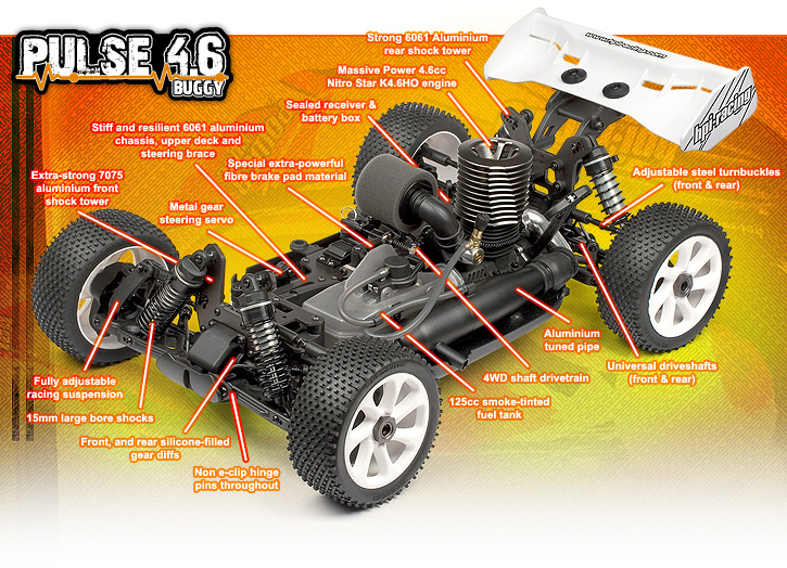 HPI Pulse 4.6 - RTR RC Buggy by Hpi Racing [101708]450.00