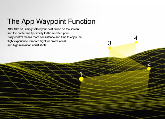 Hubsan H501S Return To Home - Automatic Take Off