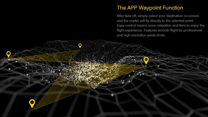 H501S Waypoints Functions