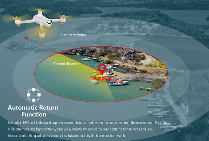 Hubsan H502S Return To Home